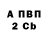 Кокаин VHQ Architector Airsoft